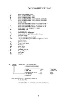 Preview for 3 page of Hoshizaki URC-20E Parts List