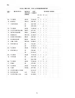 Preview for 5 page of Hoshizaki URC-20F Parts List