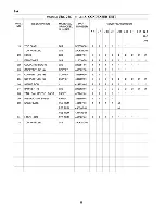 Preview for 8 page of Hoshizaki URC-24C Parts List