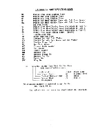 Preview for 3 page of Hoshizaki URC-4A Parts List