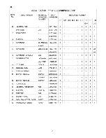 Preview for 7 page of Hoshizaki URC-6E Parts List