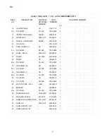 Предварительный просмотр 7 страницы Hoshizaki URC-6FE Parts List