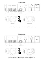 Preview for 2 page of Hosiden Besson Tri-Tone Sounder Installation Details