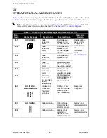 Предварительный просмотр 65 страницы Hospira LifeCare XL Series Technical & Service Manual