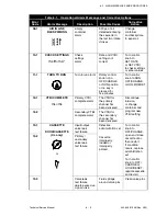 Предварительный просмотр 66 страницы Hospira LifeCare XL Series Technical & Service Manual