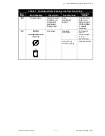 Предварительный просмотр 68 страницы Hospira LifeCare XL Series Technical & Service Manual