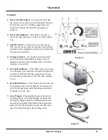 Предварительный просмотр 12 страницы Hot Max 100WFG Operator'S Manual