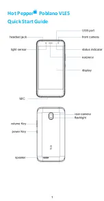 Preview for 1 page of Hot Pepper Poblano VLE5 Quick Start Manual