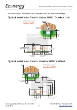 Предварительный просмотр 11 страницы HOT WATER HEAT PUMPS Econergy EC L Series Installation Manual