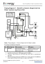 Предварительный просмотр 15 страницы HOT WATER HEAT PUMPS Econergy EC L Series Installation Manual