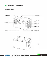 Preview for 6 page of HOTA H6 PRO Operating Instructions Manual