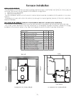 Preview for 5 page of Hotblast 1551E Owner'S Operation And Instruction Manual