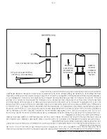 Preview for 40 page of Hotblast HB1330E Owner'S Operation And Instruction Manual