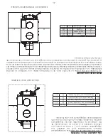 Preview for 47 page of Hotblast HB1330E Owner'S Operation And Instruction Manual