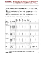 Предварительный просмотр 11 страницы Hotenda MPC8349EA Technical Data Manual