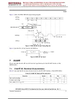 Предварительный просмотр 21 страницы Hotenda MPC8349EA Technical Data Manual