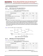 Предварительный просмотр 24 страницы Hotenda MPC8349EA Technical Data Manual