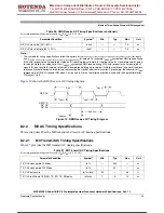 Предварительный просмотр 25 страницы Hotenda MPC8349EA Technical Data Manual