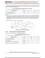 Предварительный просмотр 26 страницы Hotenda MPC8349EA Technical Data Manual