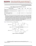 Предварительный просмотр 29 страницы Hotenda MPC8349EA Technical Data Manual