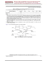 Предварительный просмотр 33 страницы Hotenda MPC8349EA Technical Data Manual