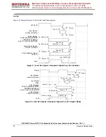 Предварительный просмотр 38 страницы Hotenda MPC8349EA Technical Data Manual