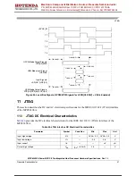 Предварительный просмотр 41 страницы Hotenda MPC8349EA Technical Data Manual