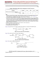 Предварительный просмотр 43 страницы Hotenda MPC8349EA Technical Data Manual