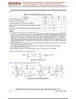 Предварительный просмотр 46 страницы Hotenda MPC8349EA Technical Data Manual