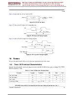 Предварительный просмотр 49 страницы Hotenda MPC8349EA Technical Data Manual