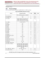 Предварительный просмотр 56 страницы Hotenda MPC8349EA Technical Data Manual