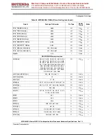 Предварительный просмотр 57 страницы Hotenda MPC8349EA Technical Data Manual