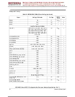 Предварительный просмотр 58 страницы Hotenda MPC8349EA Technical Data Manual