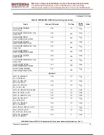 Предварительный просмотр 59 страницы Hotenda MPC8349EA Technical Data Manual