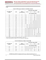 Предварительный просмотр 70 страницы Hotenda MPC8349EA Technical Data Manual