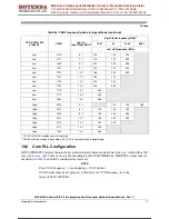 Предварительный просмотр 71 страницы Hotenda MPC8349EA Technical Data Manual