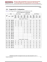 Предварительный просмотр 73 страницы Hotenda MPC8349EA Technical Data Manual