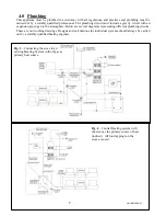 Preview for 8 page of HotHouse HD18Bi Installation And Operating Instructions Manual