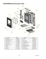 Предварительный просмотр 20 страницы HotHouse HD18Bi Installation And Operating Instructions Manual