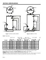 Предварительный просмотр 4 страницы Hotline HL119SK Set-Up, Operating & Maintenance Instruction Manual