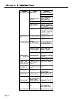 Предварительный просмотр 14 страницы Hotline HL119SK Set-Up, Operating & Maintenance Instruction Manual