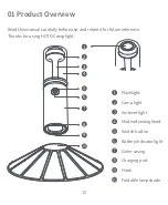 Предварительный просмотр 2 страницы HOTO QWLYD001 Manual