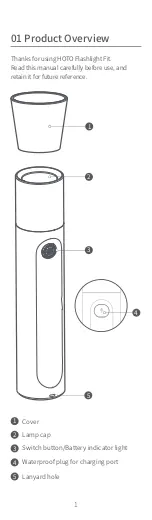 Предварительный просмотр 2 страницы HOTO QWSDT003 Manual