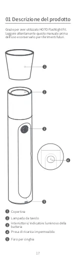 Предварительный просмотр 18 страницы HOTO QWSDT003 Manual