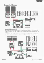 Предварительный просмотр 40 страницы Hotone AMPERO II Stomp User Manual