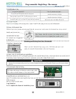 Preview for 3 page of HOTOWELL HTW-ST01-B Installation And Operation Manual