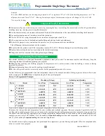 Preview for 7 page of HOTOWELL HTW-ST01-B Installation And Operation Manual