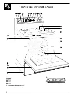 Preview for 6 page of Hotpod RB755 Use And Care Manual