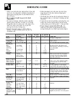 Preview for 22 page of Hotpod RB755 Use And Care Manual