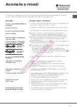 Предварительный просмотр 9 страницы Hotpoint Ariston 4D AAB/HA Operating Instructions Manual